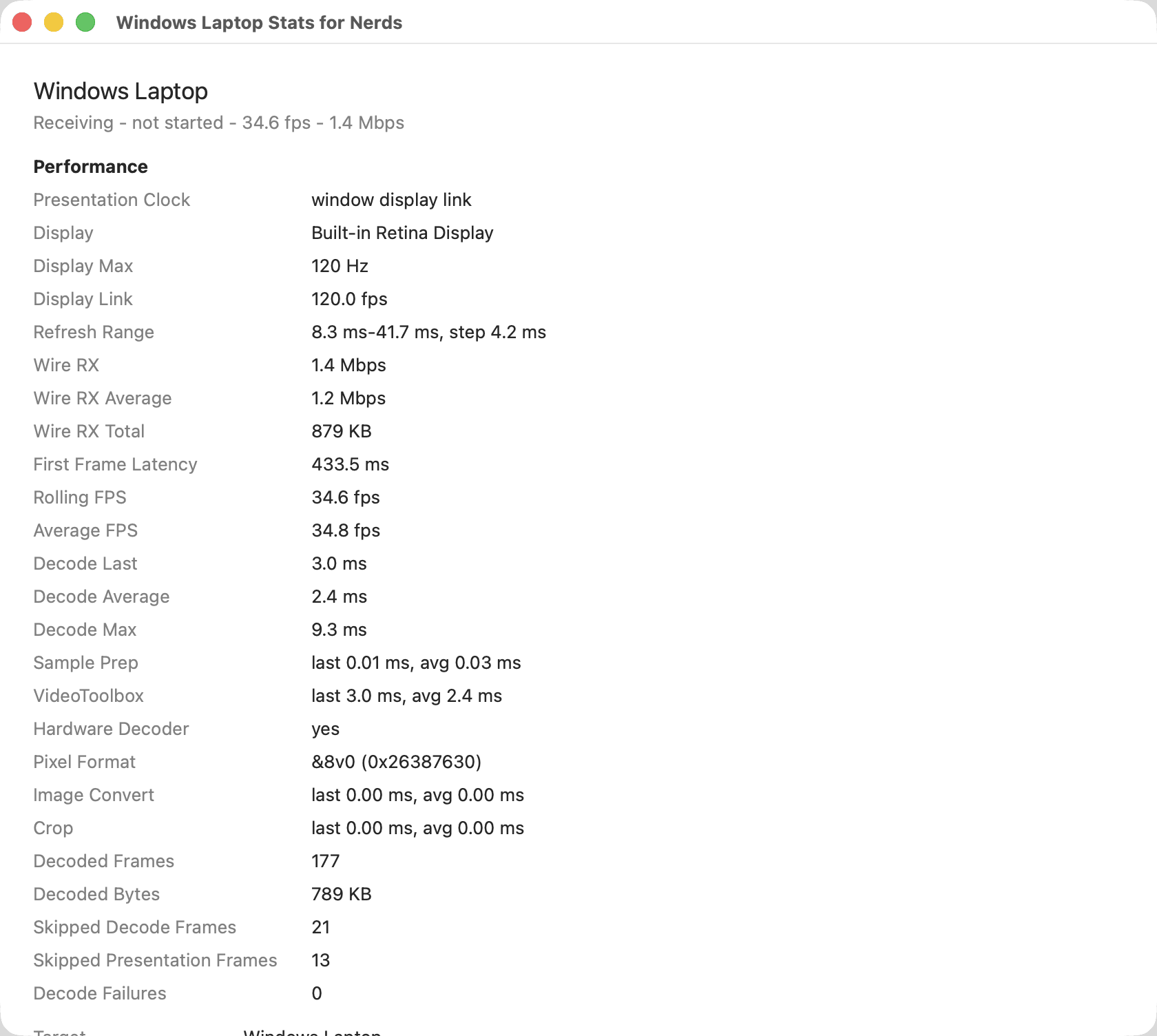 The Stats for Nerds window: presentation clock, refresh range, wire throughput, decode times, and frame counters